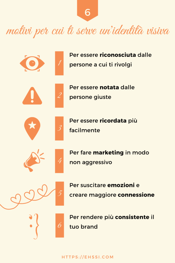 6 motivi per cui ti serve un'identità visiva